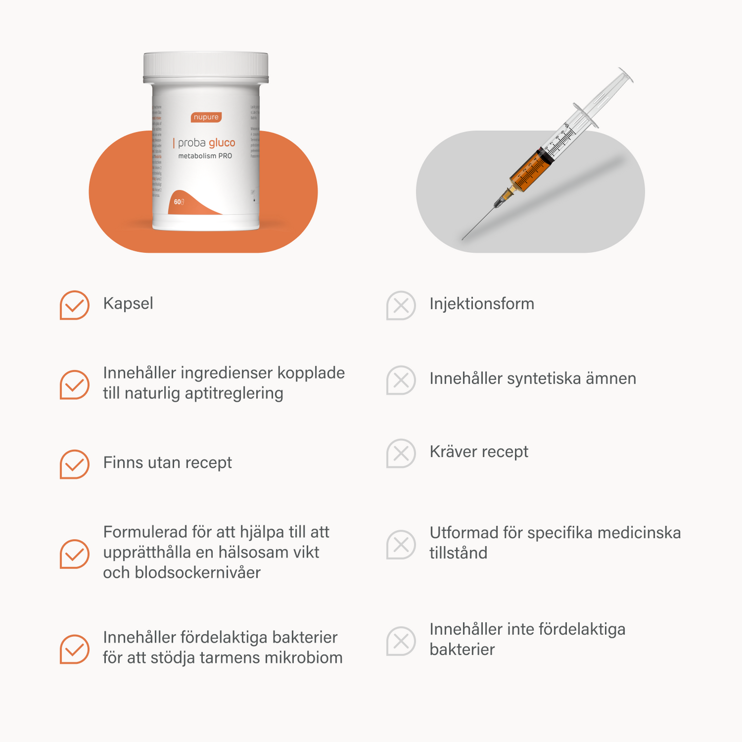 proba gluco metabolism PRO