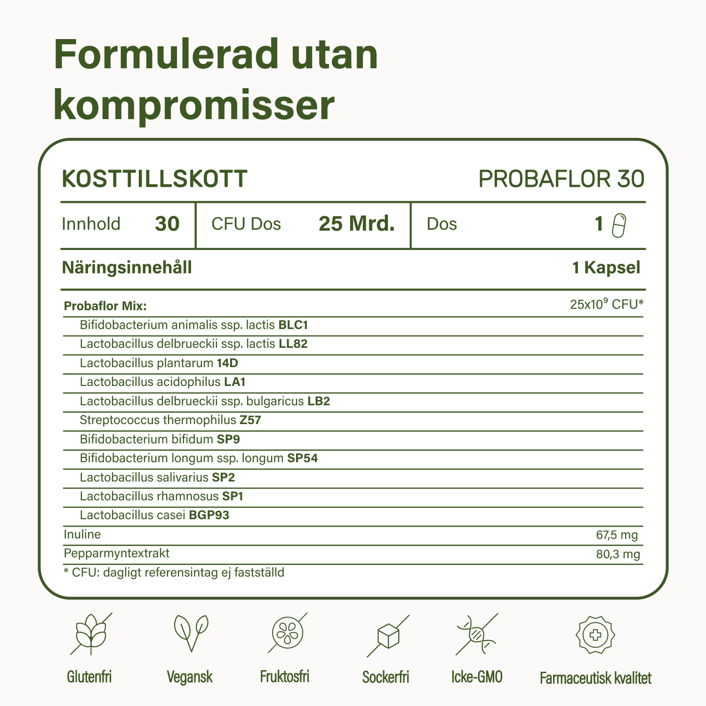 probaflor
