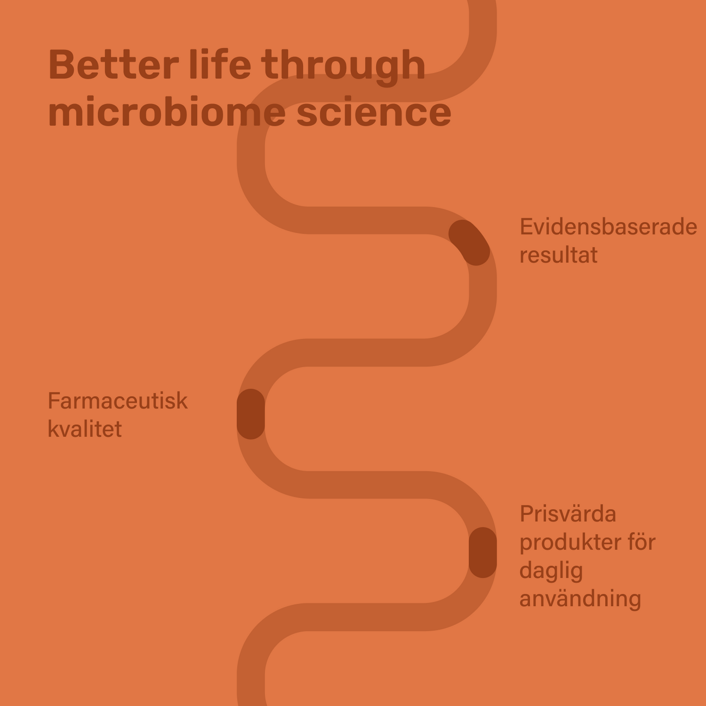 proba gluco metabolism PRO