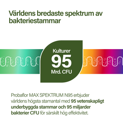 probaflor MAX SPEKTRUM N95