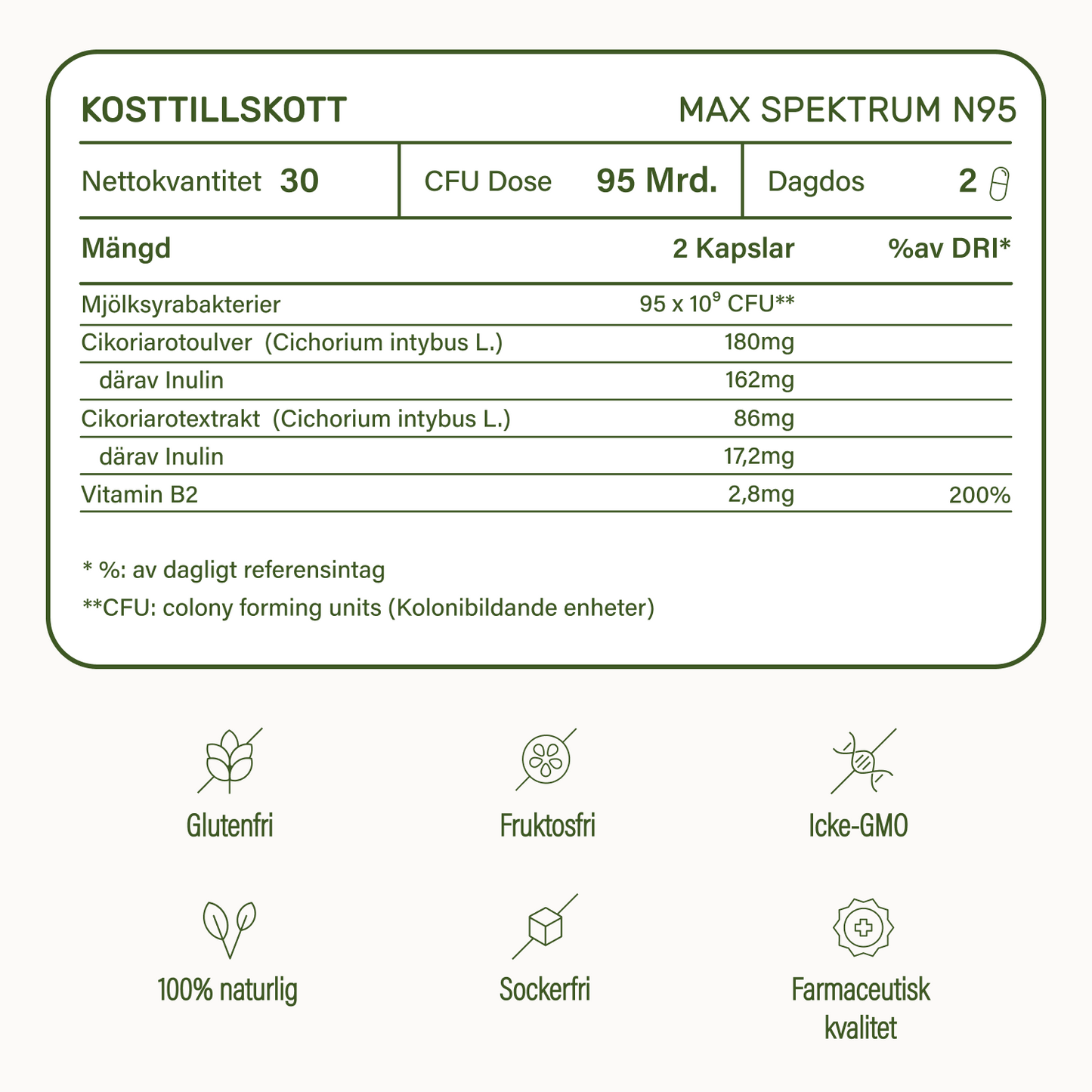 probaflor MAX SPEKTRUM N95