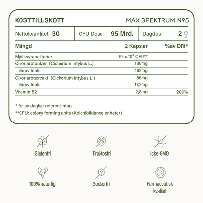 probaflor MAX SPEKTRUM N95