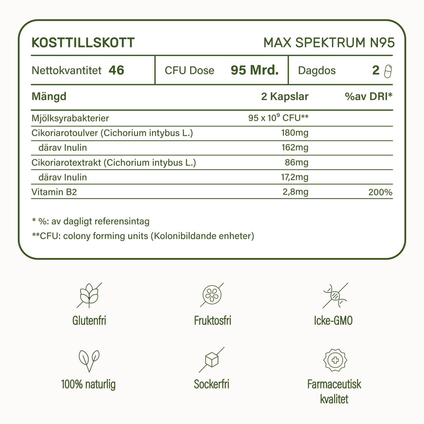 probaflor MAX SPEKTRUM N95