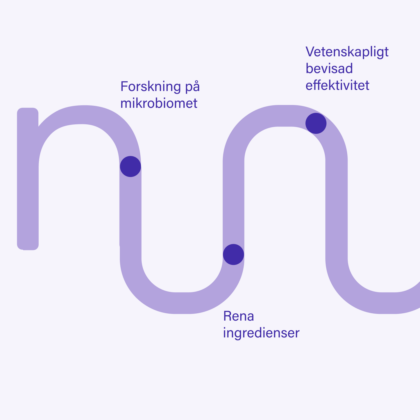 probaskin kollagen pulver