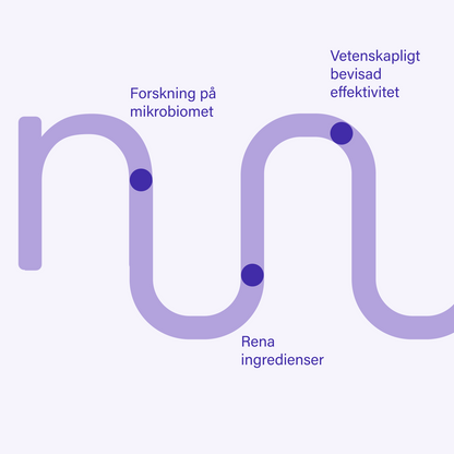 probaskin kollagen pulver